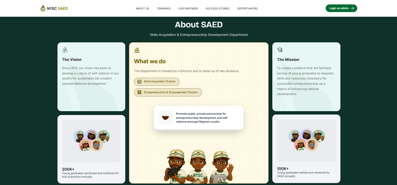 NYSC SAED project image